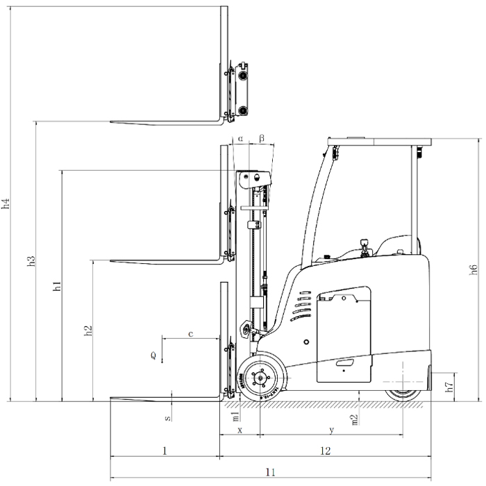 Электрический противовесный вилочный погрузчик JIALIFT EGS1855L